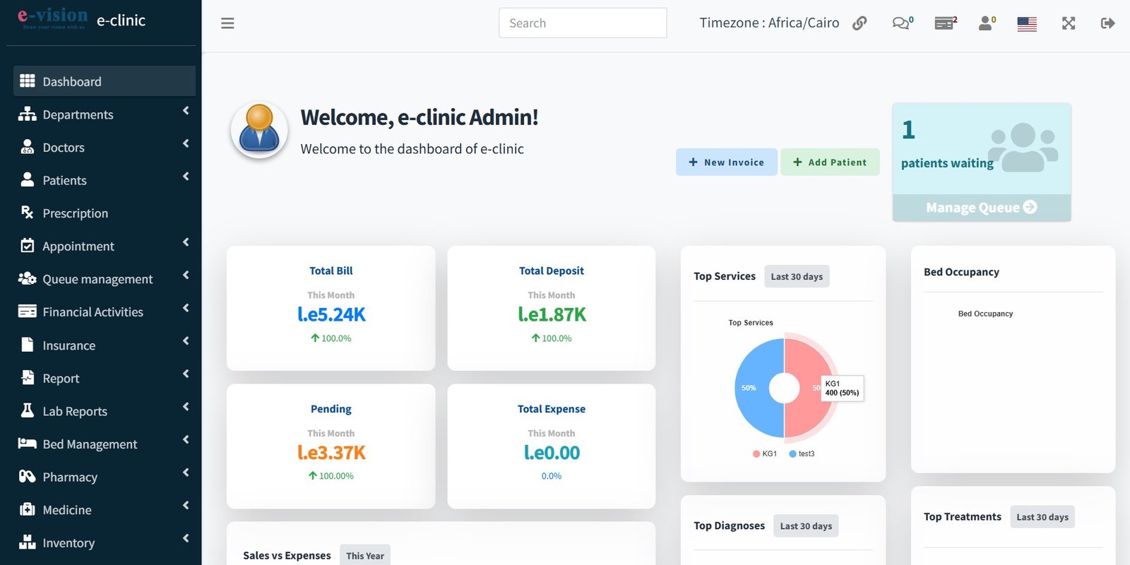 لوحة التحكم الرئيسية - نظام e-Clinic